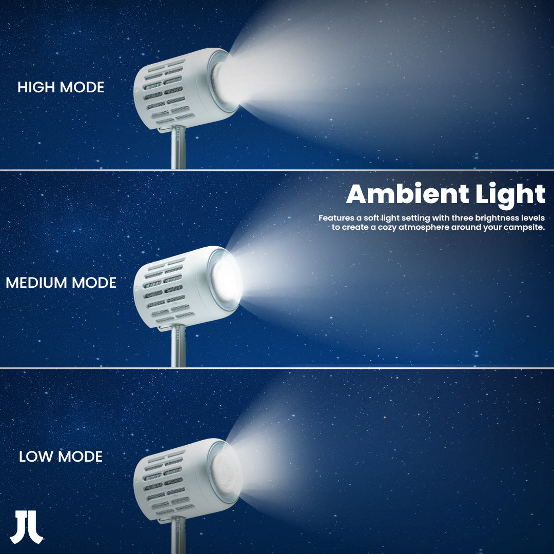 JISULIFE Outdoor Fan Ultra 1
