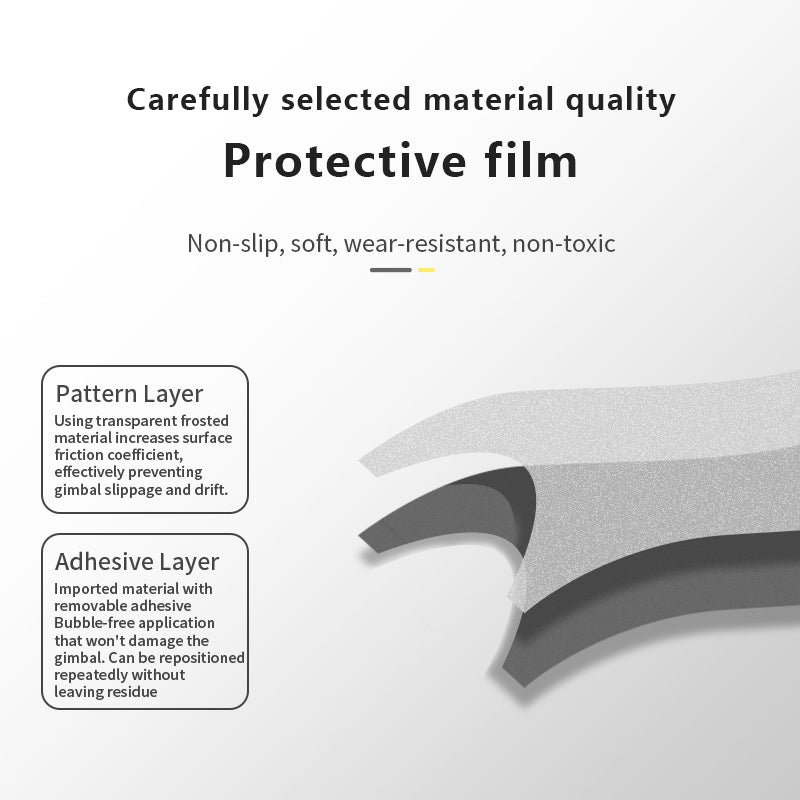 Sticker Matte Protector for ULTRA 1 ONLY