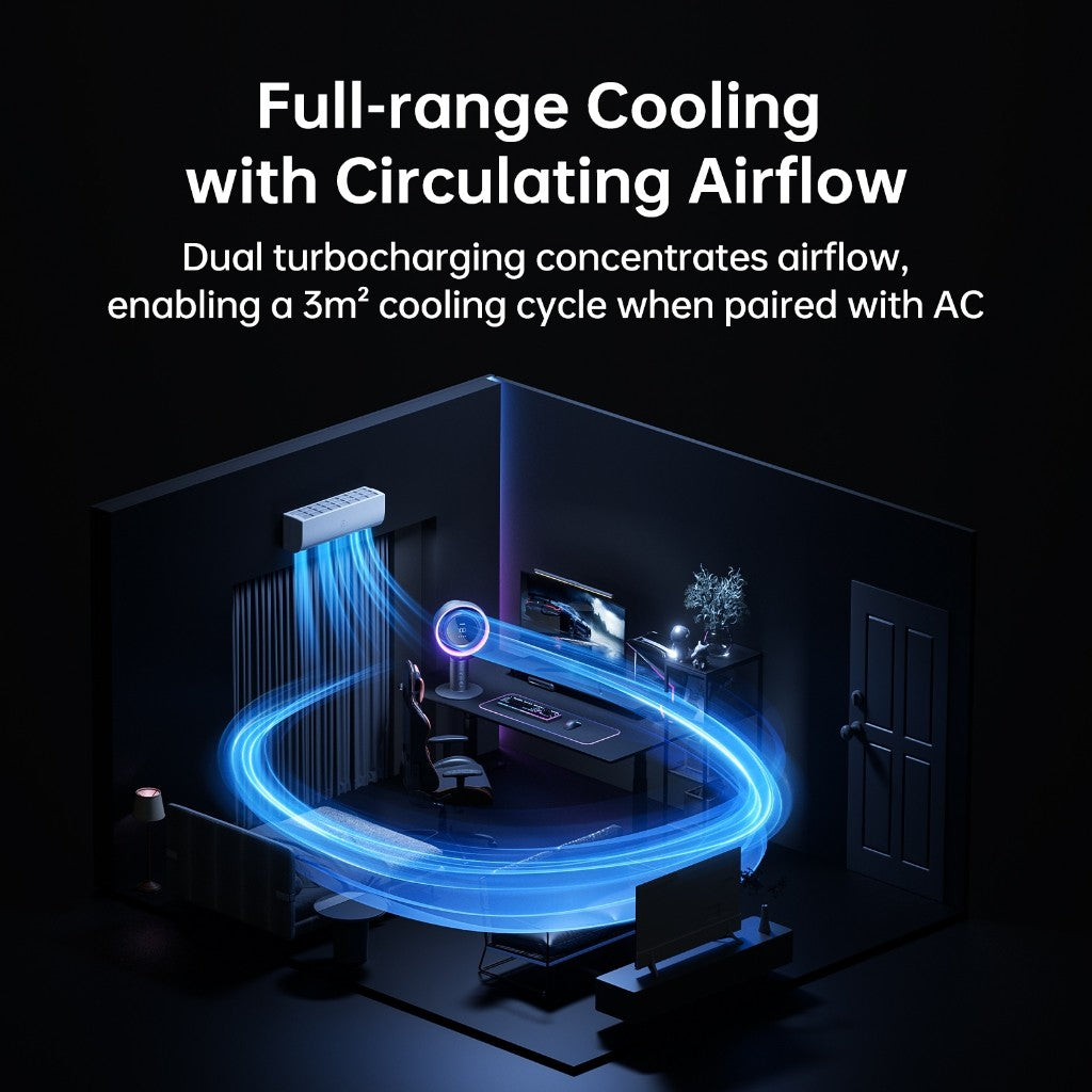 JISULIFE Table Fan Pro 3
