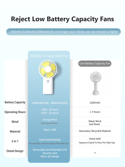 JISULIFE HANDHELD FAN LIFE3