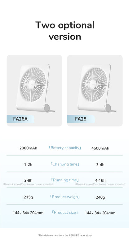 JISULIFE TABLE FAN LIFE FA28