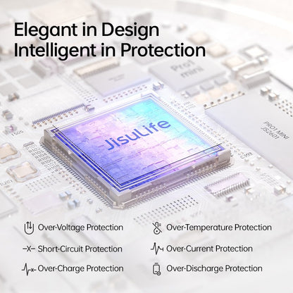 NEW Jisulife Pro 1 Mini Bespoke breeze Handheld Fan